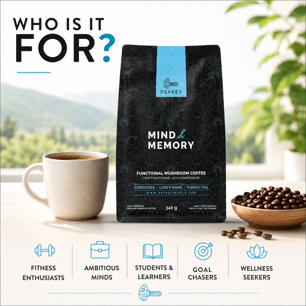 Mind & Memory — Functional Mushroom Coffee