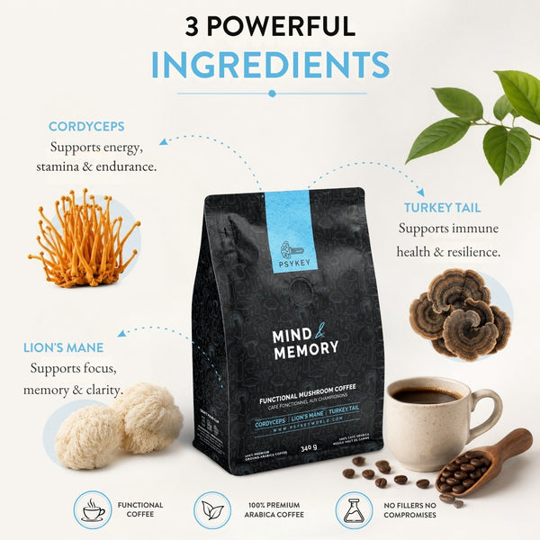 Mind & Memory — Functional Mushroom Coffee