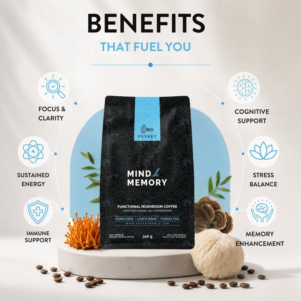 Mind & Memory — Functional Mushroom Coffee